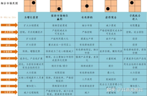 全面了解丸子制作机器：购买指南与市场分析