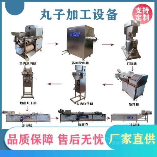 全自动鱼丸机器：价格、功能及选购指南