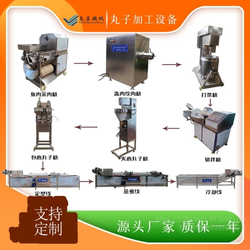 鱼丸机械设备价格分析及市场趋势